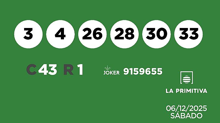 SELAE - Sorteo de la Lotería Primitiva y Joker del 06/12/2025