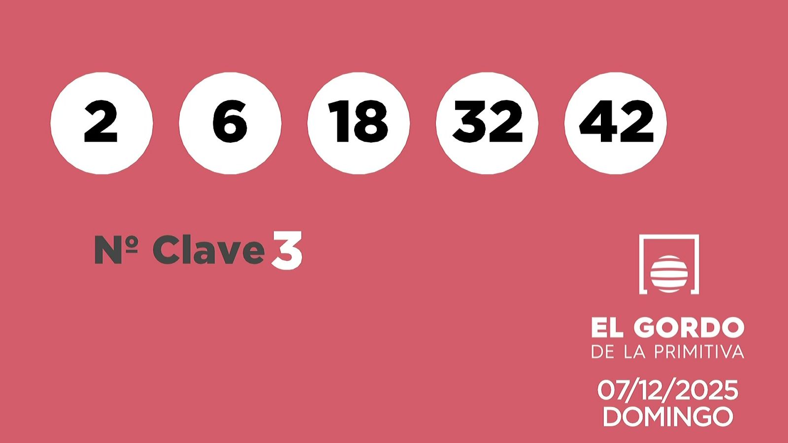 Sorteo de la Lotería Gordo de la Primitiva del 07/12/2025 - Ver ahora