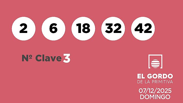 SELAE - Sorteo de la Lotería Gordo de la Primitiva del 07/12/2025