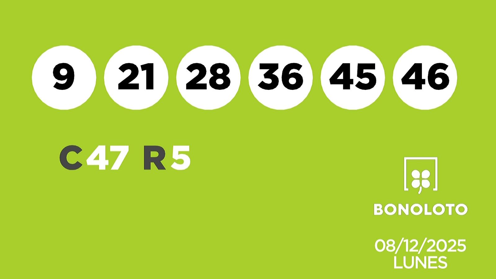 Sorteo de la Lotería Bonoloto del 08/12/2025 - Ver ahora