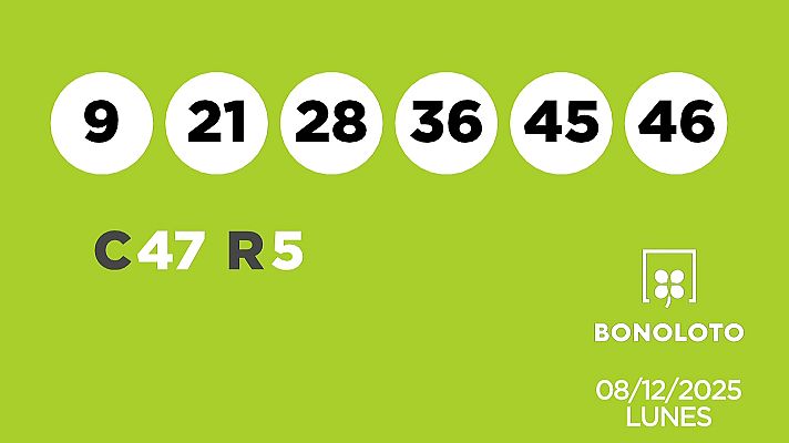 SELAE - Sorteo de la Lotería Bonoloto del 08/12/2025