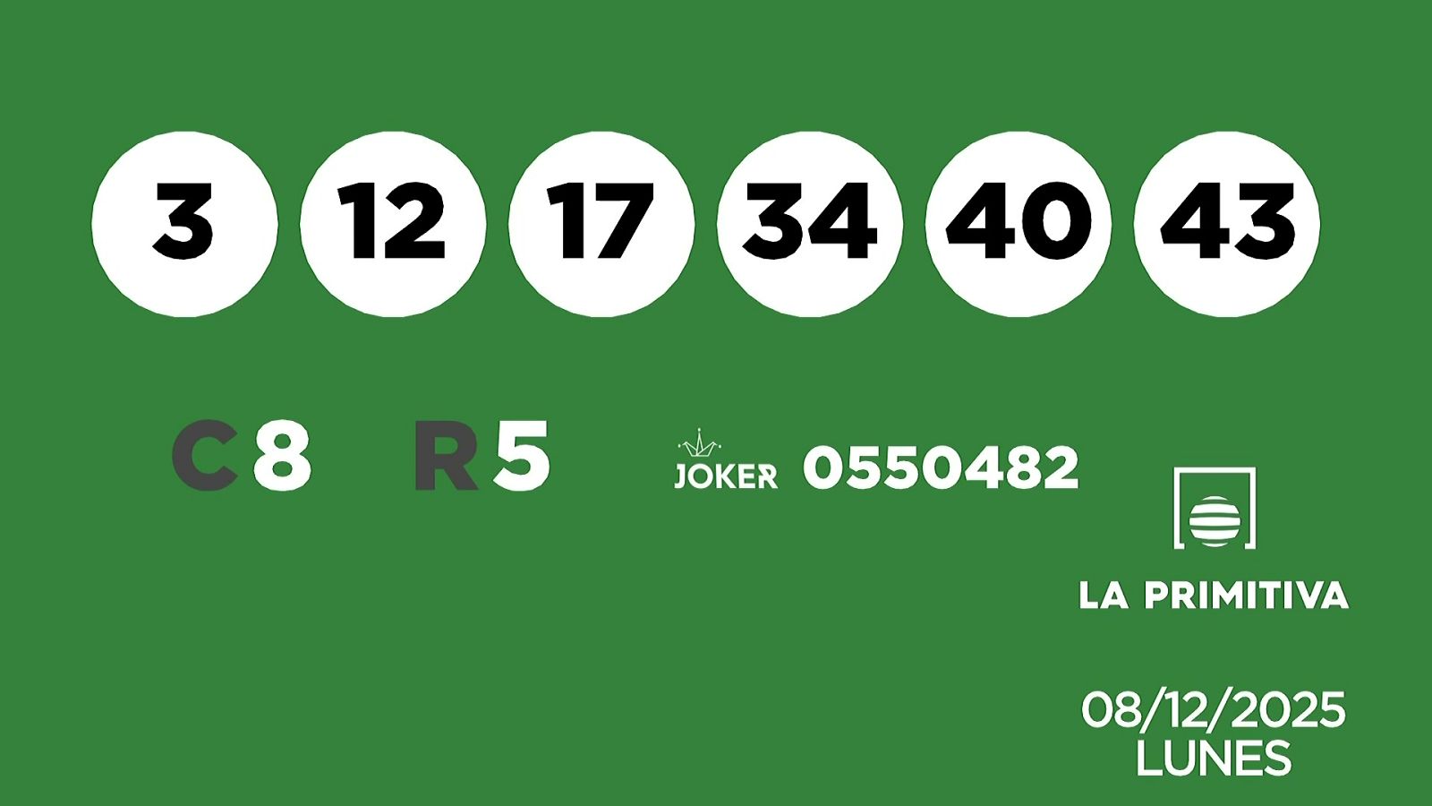 Sorteo de la Lotería Primitiva y Joker del 08/12/2025 - Ver ahora