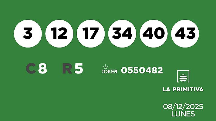 SELAE - Sorteo de la Lotería Primitiva y Joker del 08/12/2025