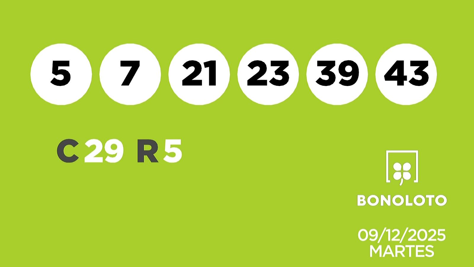 Sorteo de la Lotería Bonoloto y Euromillones del 09/12/2025 - Ver ahora