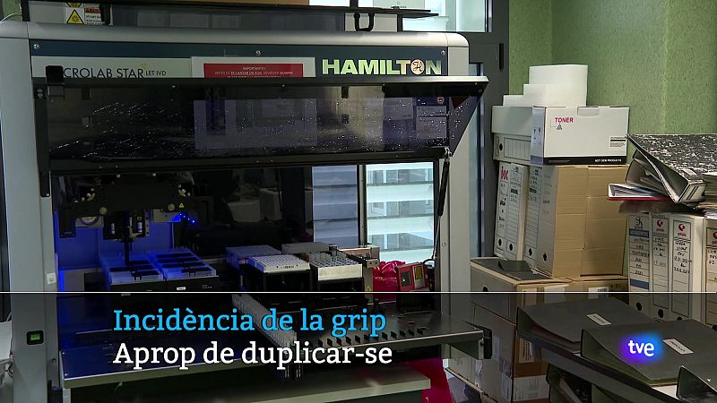 Informatiu Balear en 2' - 12/12/25 | Ver