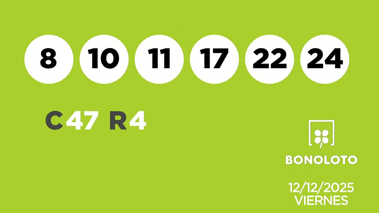 Sorteo de la Lotería Bonoloto del 12/12/2025 - Ver ahora