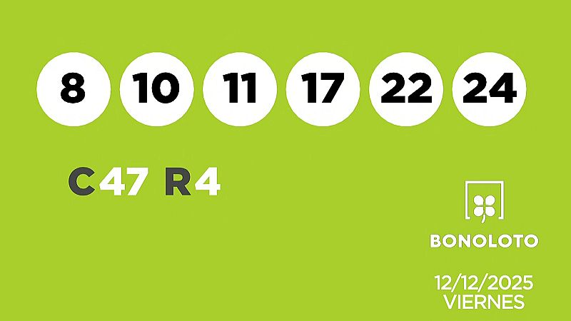 Sorteo de la Loter�a Bonoloto del 12/12/2025 - Ver ahora