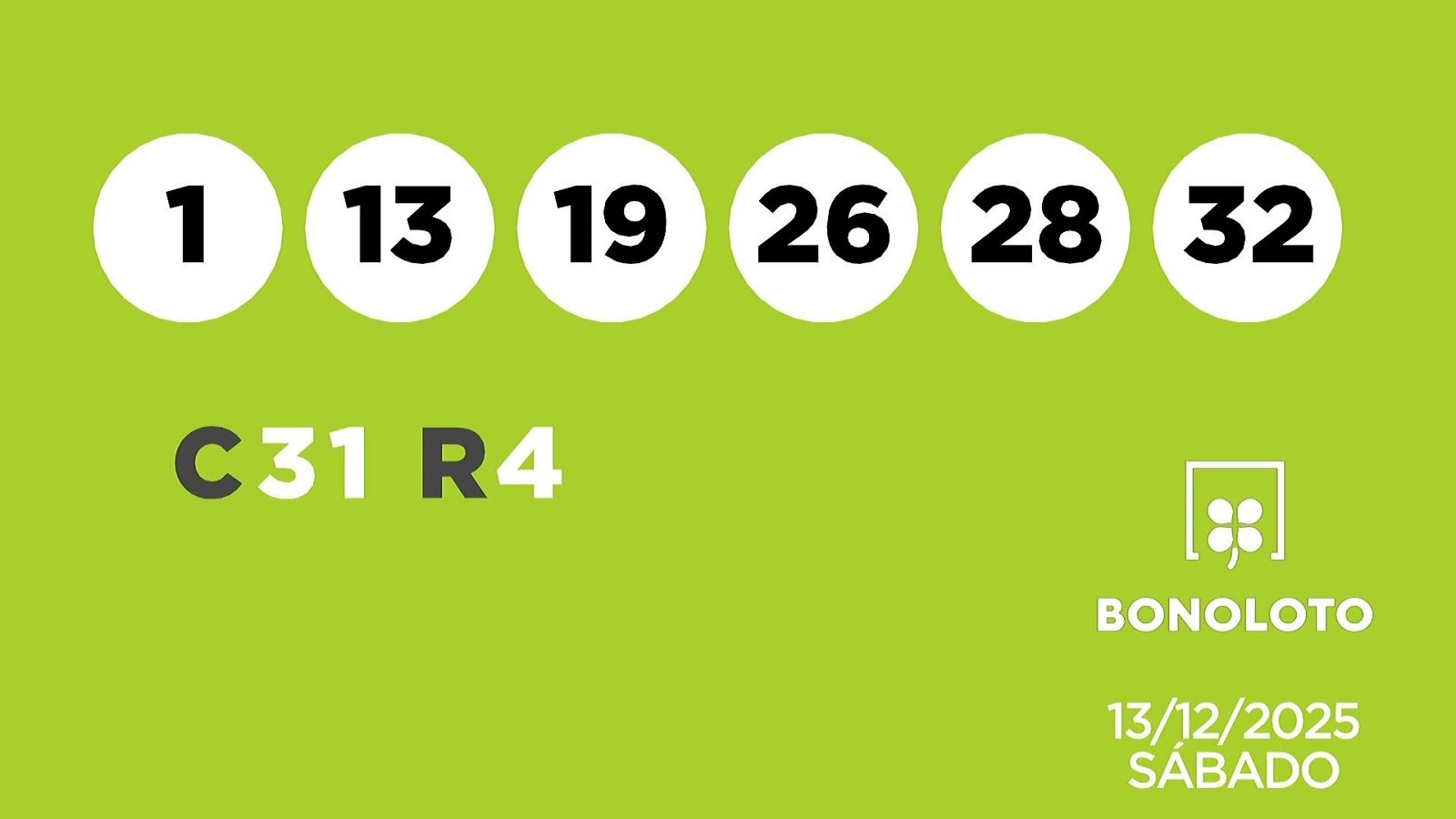 Sorteo de la Lotería Bonoloto del 13/12/2025 - Ver ahora
