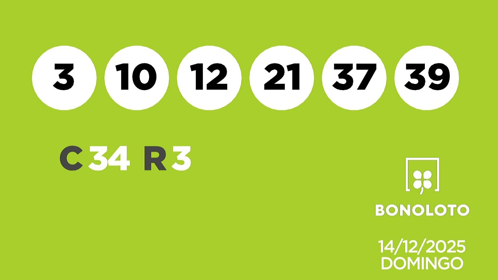 Sorteo de la Lotería Bonoloto del 14/12/2025 - Ver ahora