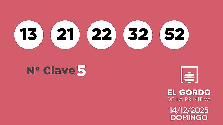 SELAE - Sorteo de la Lotería Gordo de la Primitiva del 14/12/2025