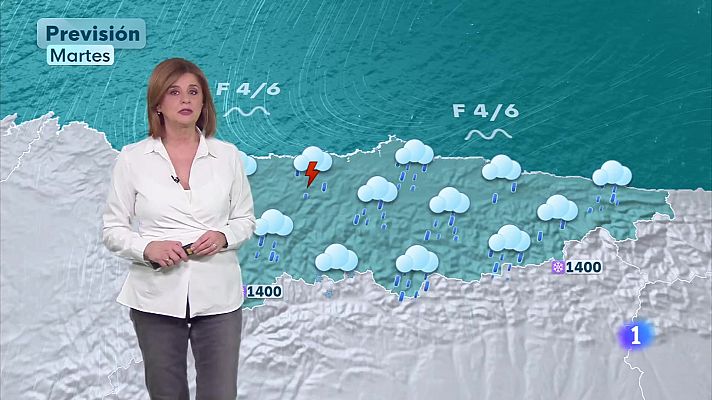 Panorama Regional - El tiempo en Asturias - 15/12/25