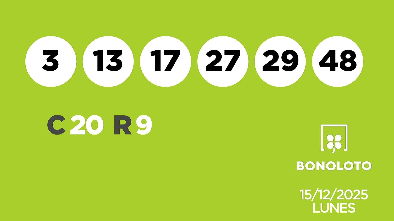 Sorteo de la Lotería Bonoloto del 15/12/2025 - Ver ahora