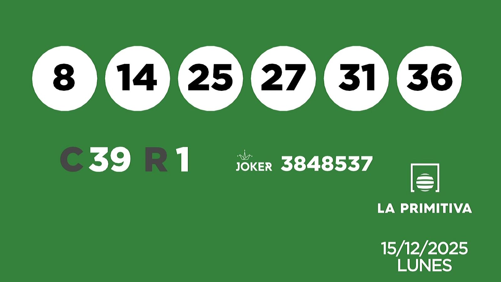 Sorteo de la Lotería Primitiva y Joker del 15/12/2025 - Ver ahora