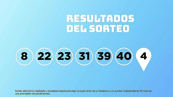 SELAE - Sorteo de EuroDreams del 15/12/2025