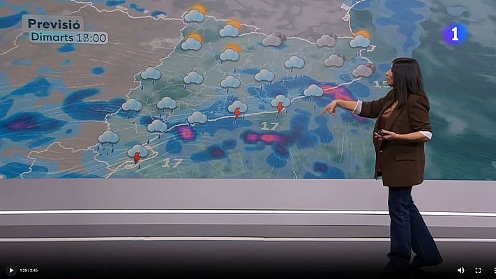 El temps - Dimarts de botes d'aigua i paraigües