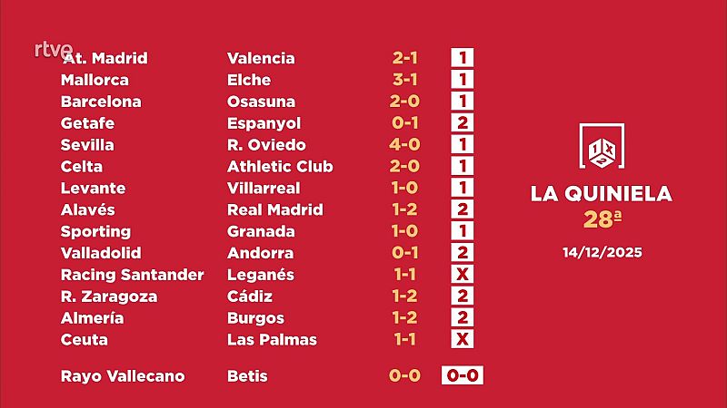 Sorteo de la Quiniela: 16/12/2025 - Jornada 28 - Loter�as | Ver