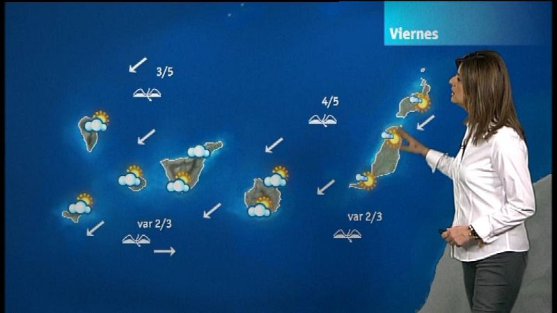 El tiempo en Canarias - 08/02/13 | Ver
