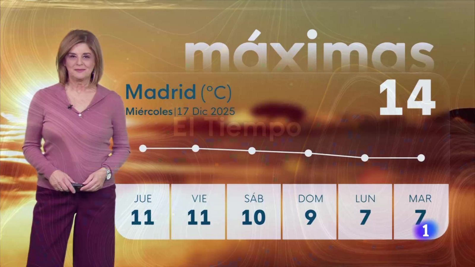 El tiempo en Madrid - 17/12/25 | Ver