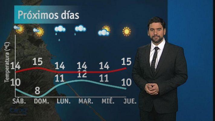 Noticias de Melilla - El tiempo en Melilla - 08/02/13