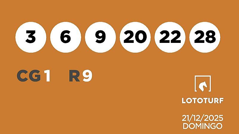 Sorteo de la Loter�a Lototurf del 21/12/2025 - Ver ahora