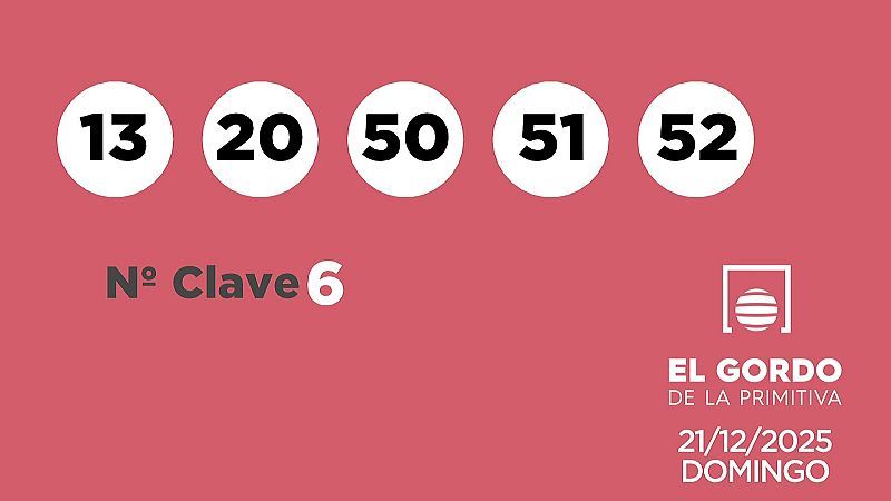 Sorteo de la Loter�a Gordo de la Primitiva del 21/12/2025 - Ver ahora