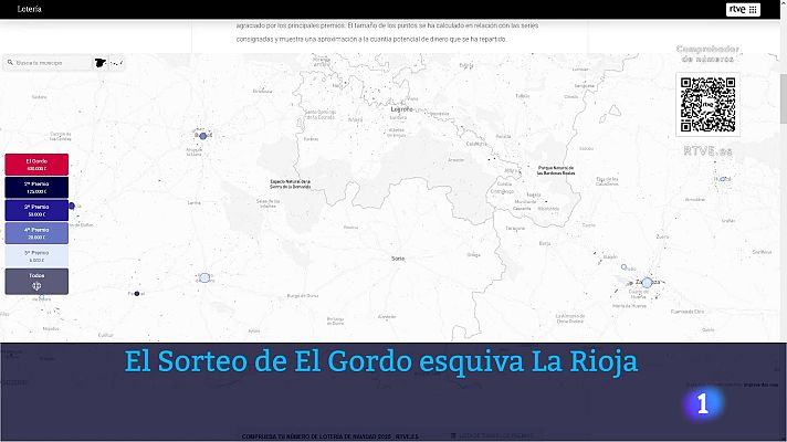 Informativo Telerioja - Informativo Telerioja 22-12-2025