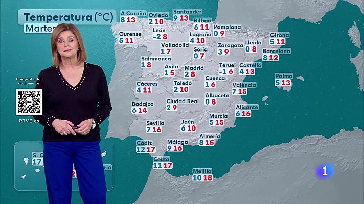 Panorama Regional - El Tiempo en Asturias - 22/12/25