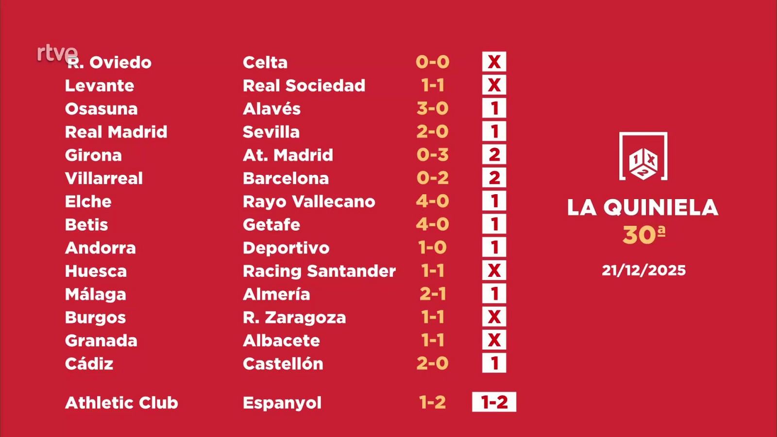 Sorteo de la Quiniela del 23/12/2025 - Jornada 29 - Loterías | Ver