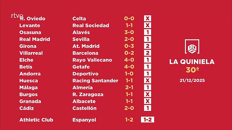 Sorteo de la Quiniela del 23/12/2025 - Jornada 29 - Loter�as | Ver