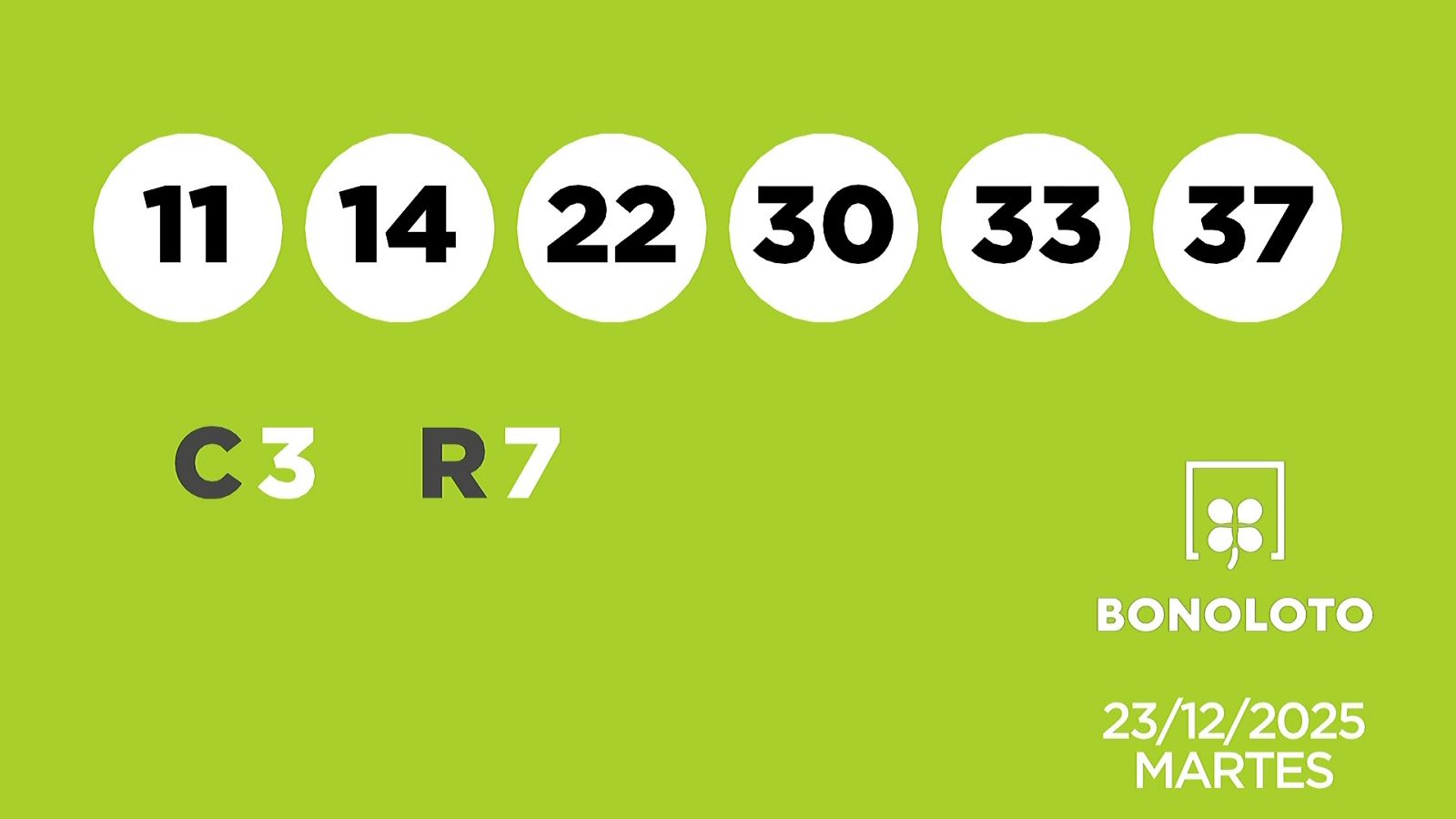 Sorteo de la Lotería Bonoloto y Euromillones del 24/12/2025 - Ver ahora