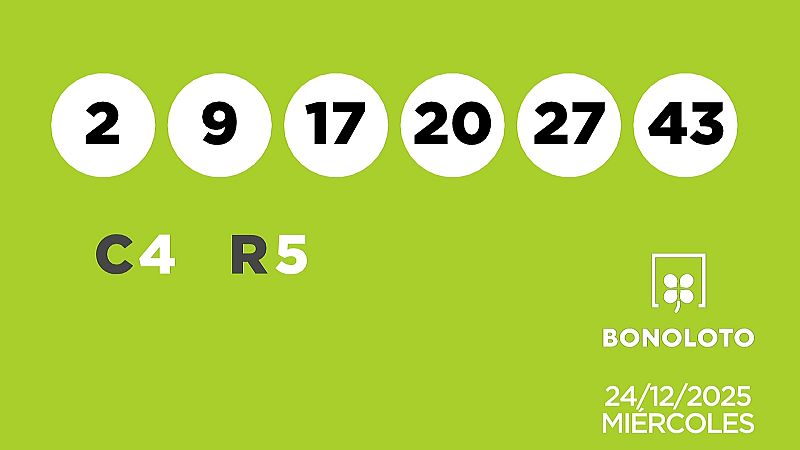 Sorteo de la Lotería Bonoloto del 24/12/2025 - Ver ahora