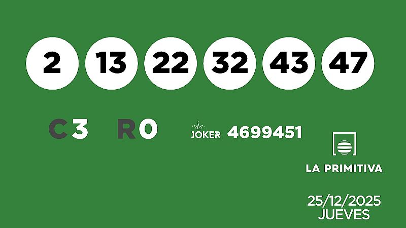 Sorteo de la Lotería Primitiva y Joker del 25/12/2025 - Ver ahora
