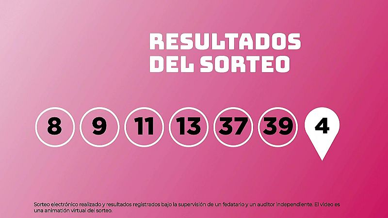 Sorteo de la Lotería EuroDreams del 25/12/2025 - Ver ahora