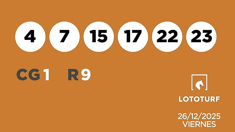 Sorteo de la Lotería Lototurf del 26/12/2025 - Ver ahora