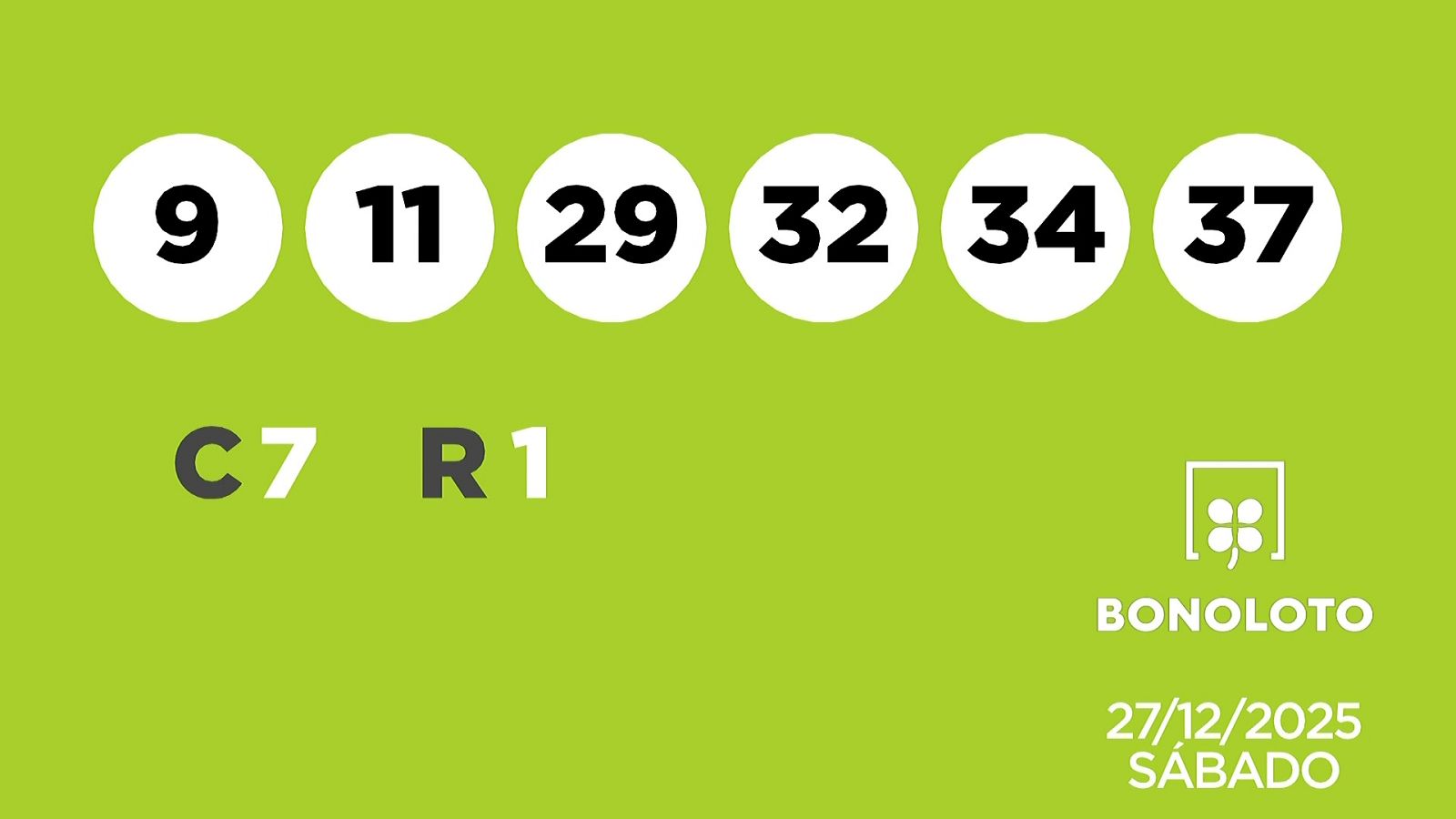 Sorteo de la Lotería Bonoloto del 27/12/2025 - Ver ahora