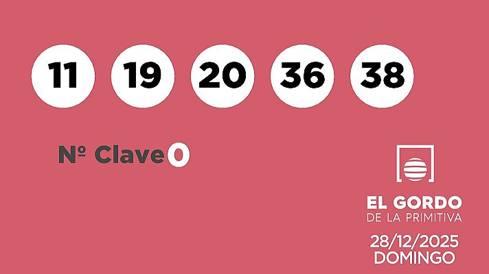 SELAE - Sorteo de la Lotería Gordo de la Primitiva del 28/12/2025