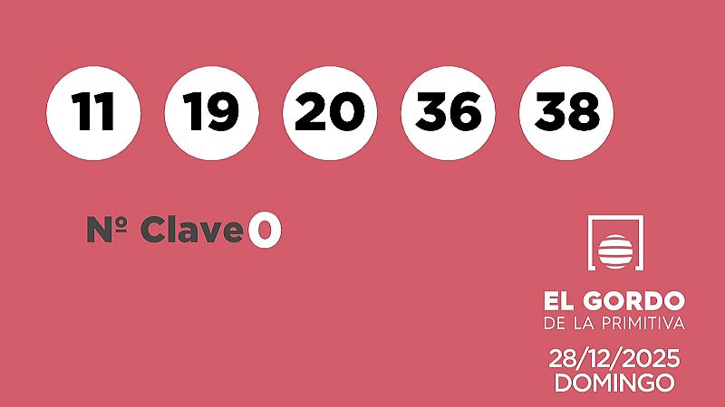 Sorteo de la Lotería Gordo de la Primitiva del 28/12/2025 - Ver ahora