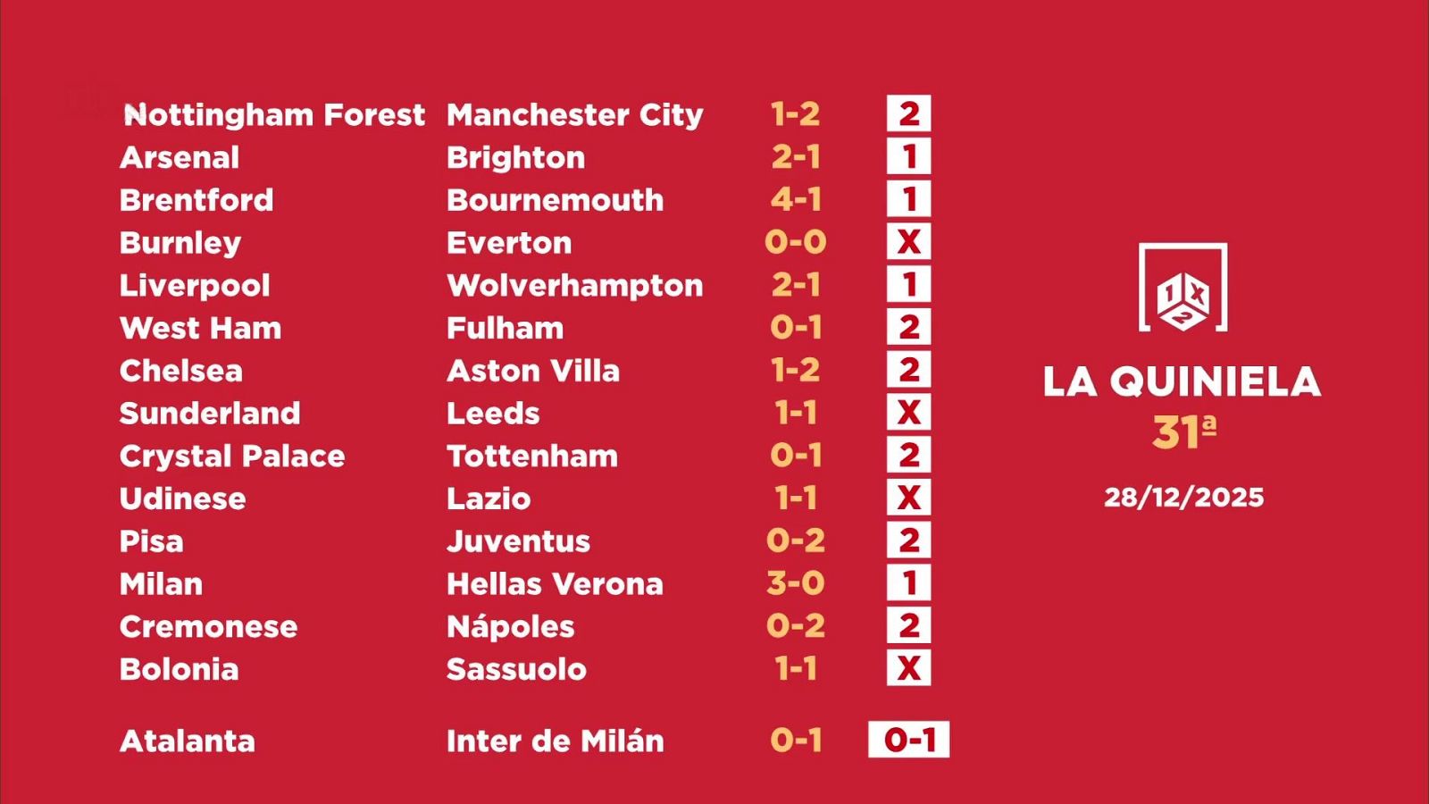 Sorteo de la Quiniela: 29/12/2025 - Jornada 31 - Loterías | Ver