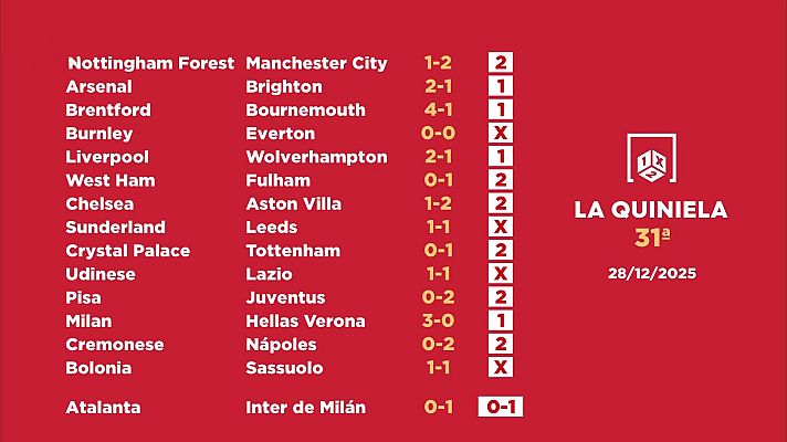 Loterías - Sorteo de la Quiniela del 29/12/2025 - Jornada 31