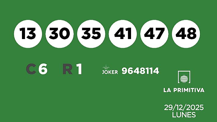 SELAE - Sorteo de la Lotería Primitiva y Joker del 29/12/2025