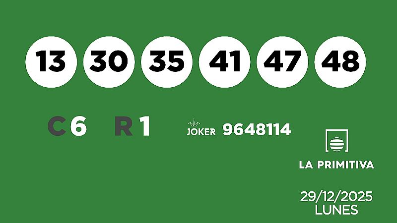 Sorteo de la Lotería Primitiva y Joker del 29/12/2025 - Ver ahora