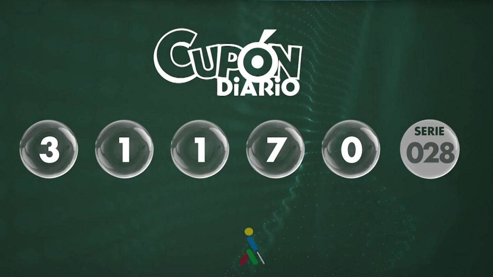 Sorteo ONCE - 30/12/25 - Sorteos ONCE | Ver