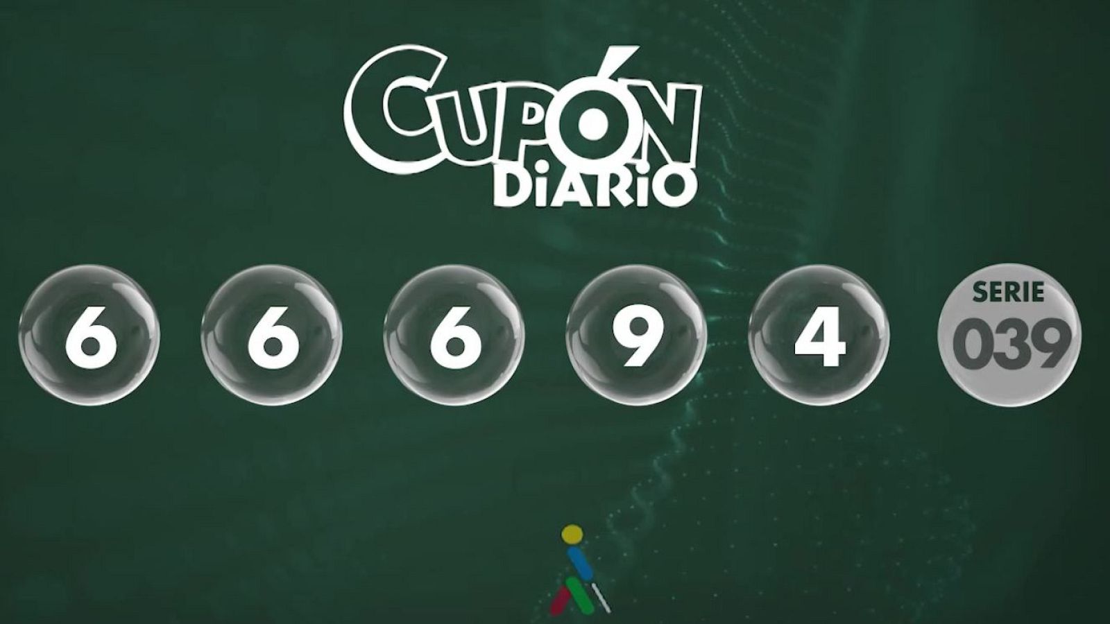 Sorteo ONCE - 31/12/25 - Sorteos ONCE | Ver