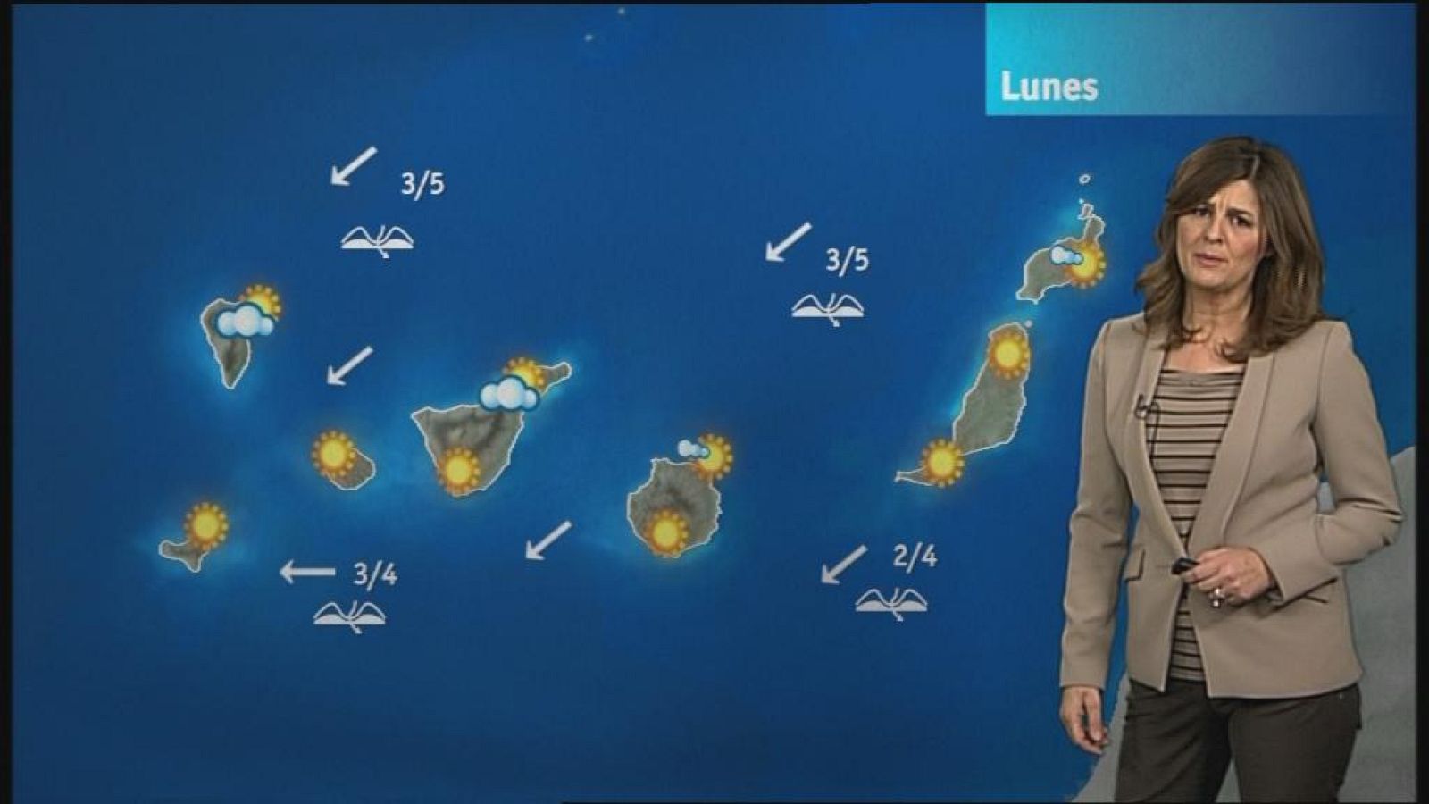 El tiempo en Canarias - 11/02/13 | Ver