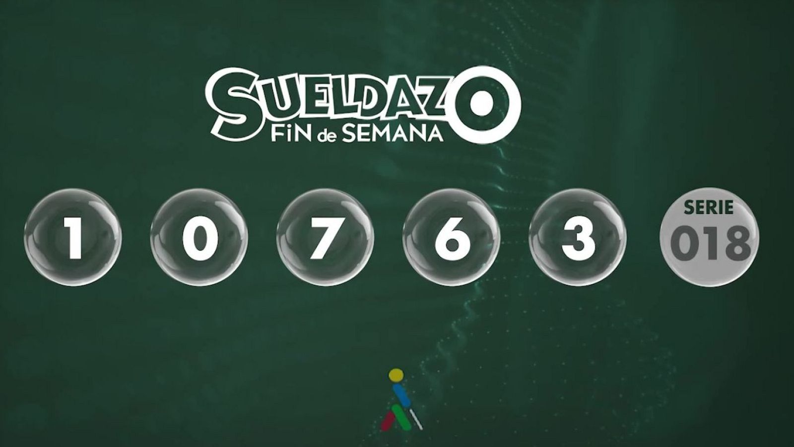 Sorteo ONCE - 03/01/26 - Sorteos ONCE | Ver