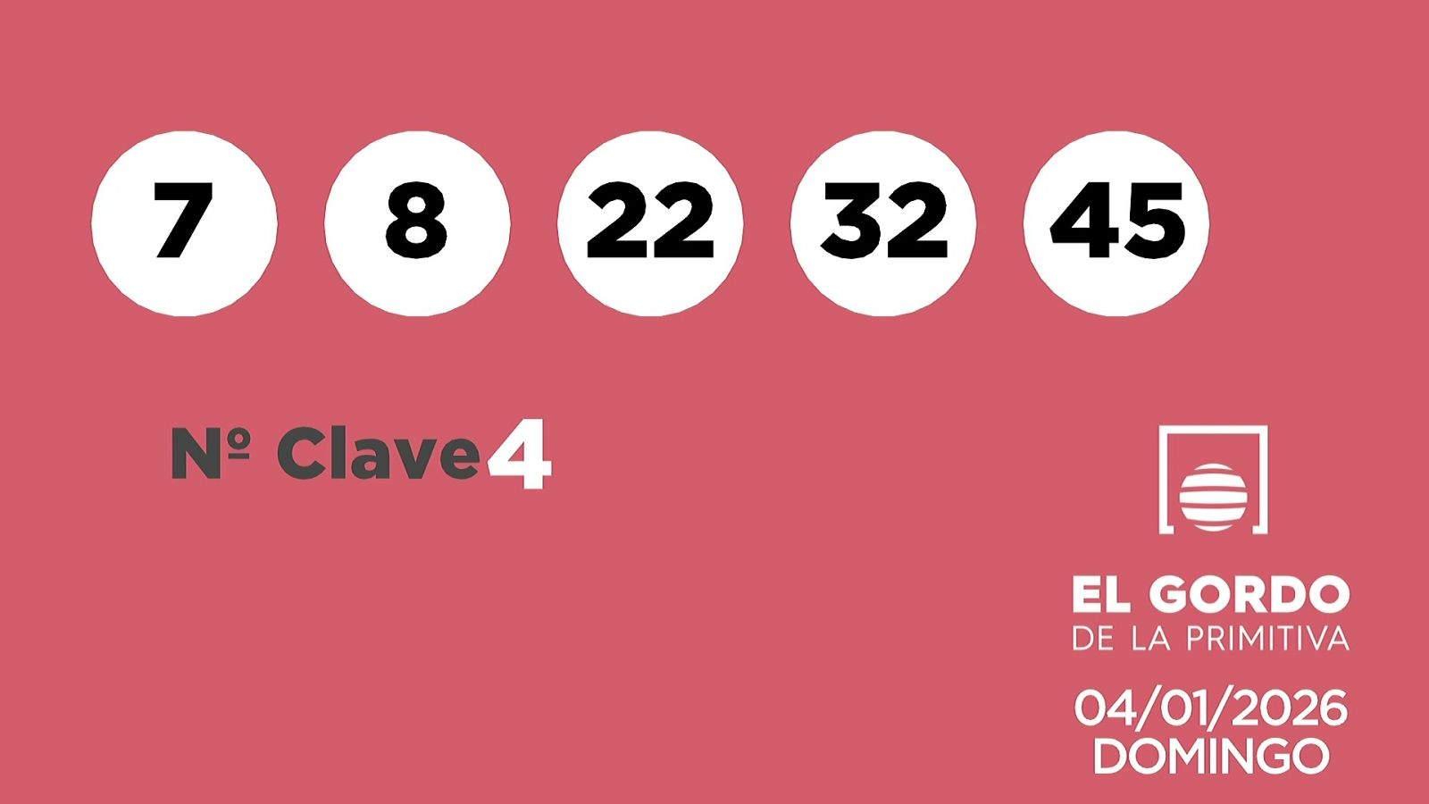 Sorteo de la Lotería Gordo de la Primitiva del 04/01/2026 - Ver ahora