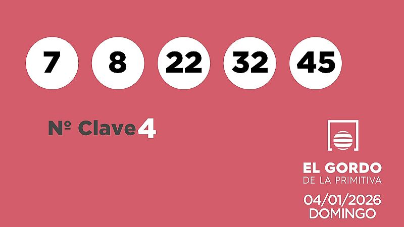 Sorteo de la Lotería Gordo de la Primitiva del 04/01/2026 - Ver ahora