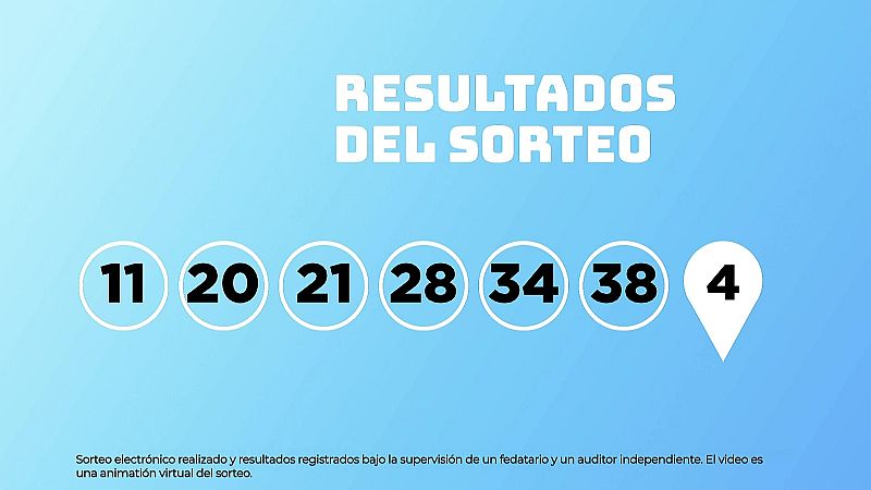 Sorteo de la Lotería EuroDreams del 05/01/2026 - Ver ahora