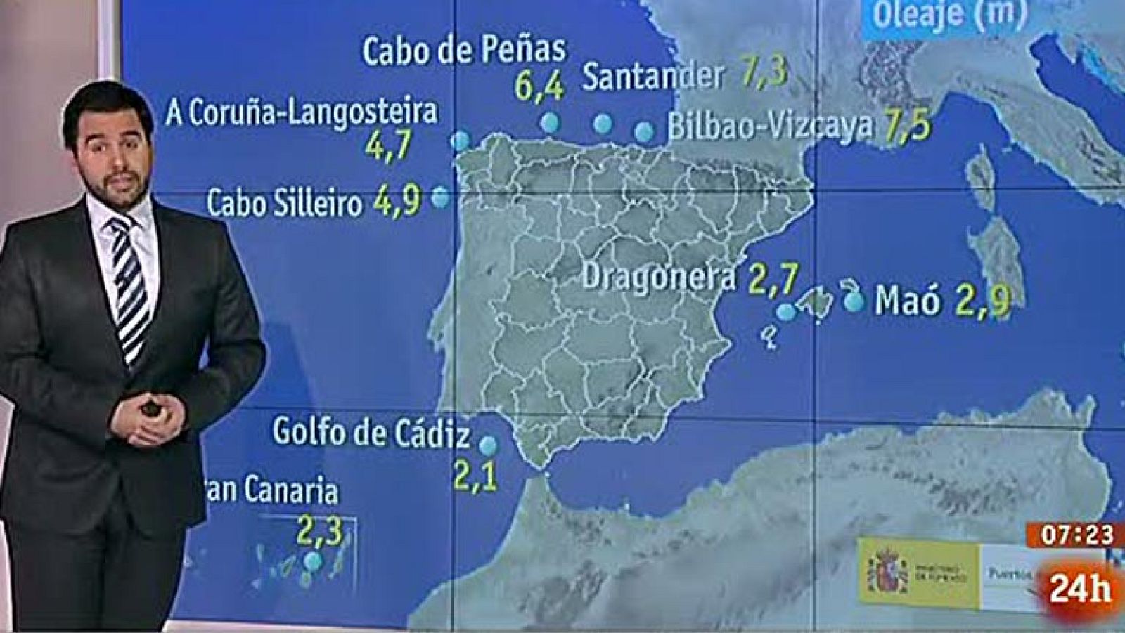 Sigue el temporal con frío, viento y lluvia - El tiempo | Ver