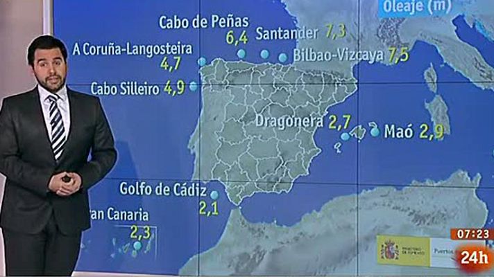 El tiempo - Sigue el temporal con frío y viento